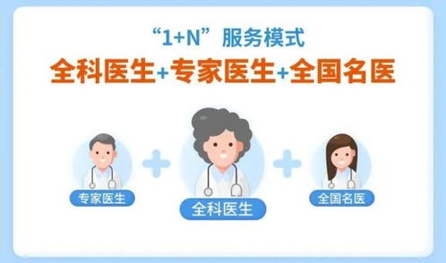 平安好醫生深化家庭醫生布局 從個人到家庭的多層次會員服務與安全咨詢